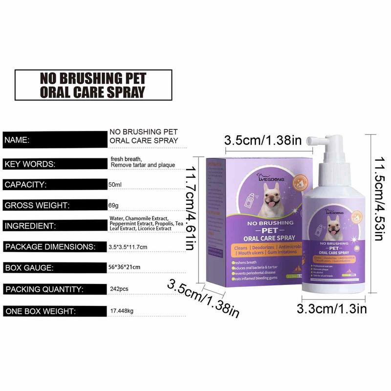 Pet Odor Eliminator Oral Spray Mouth Freshner With Natural Ingredients - For Dogs & Cats