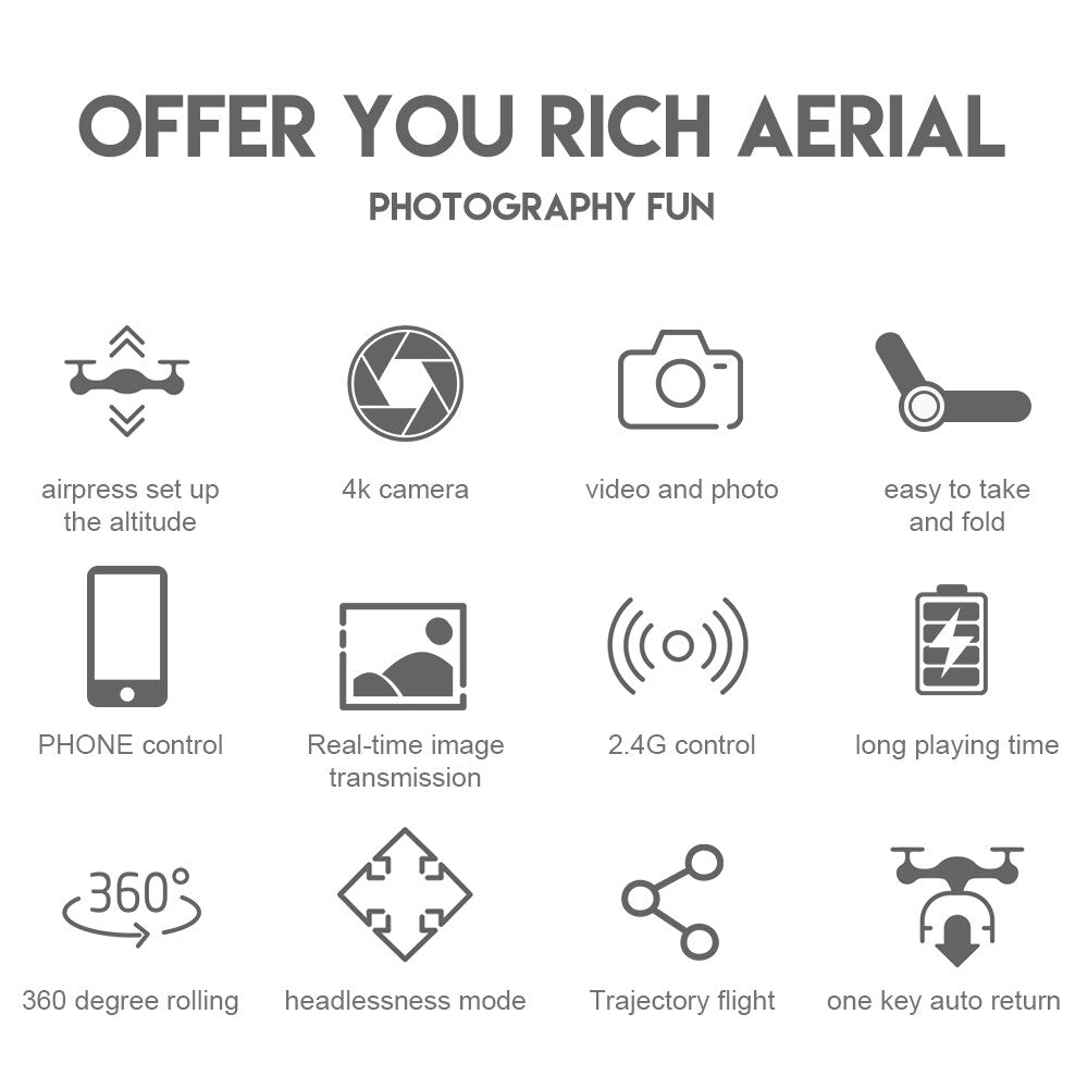 RC Drone 4K Professinal With 1080P Wide Angle HD Camera Foldable RC Helicopter